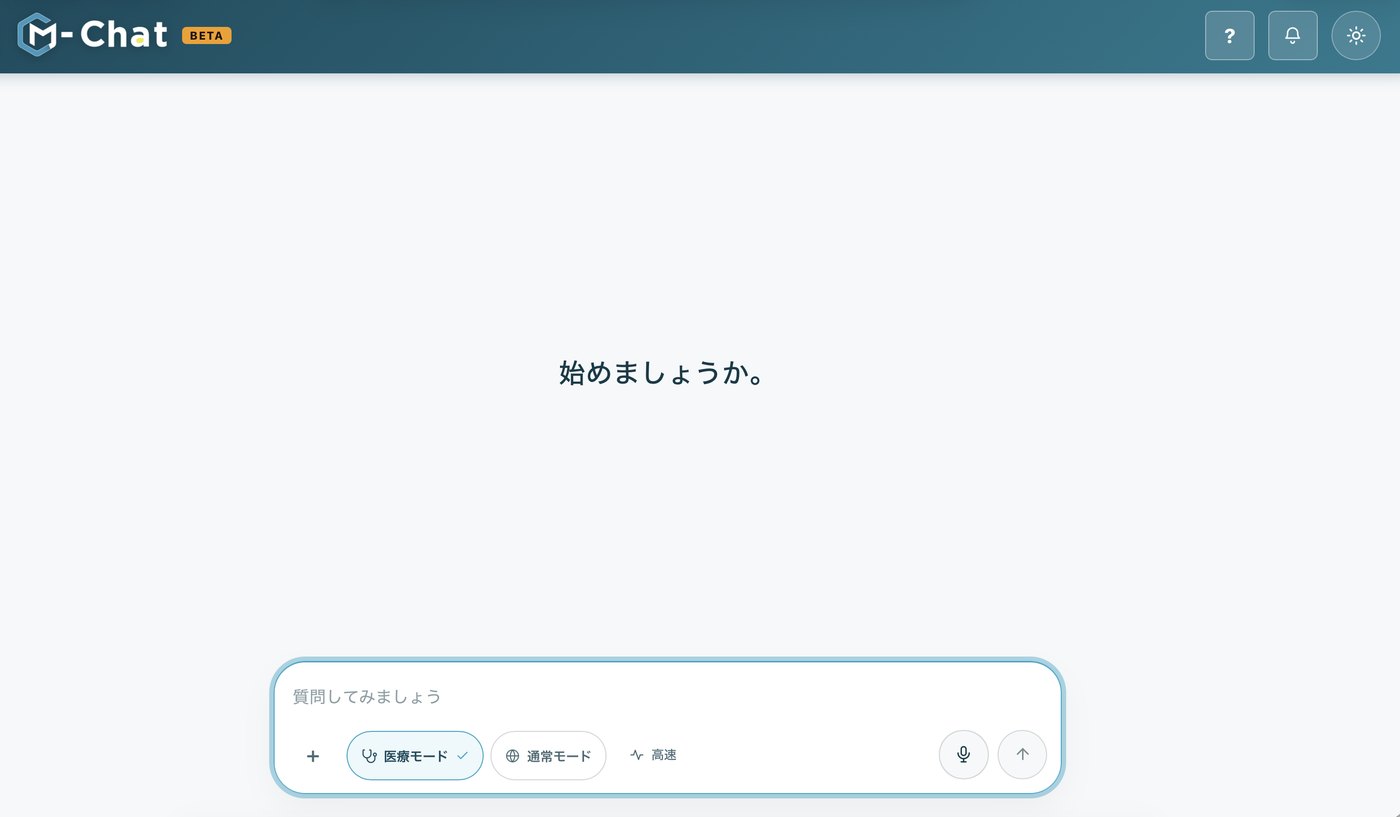 M-Chatの起動画面。医療モードと通常モードの切り替えボタンと、質問の入力欄